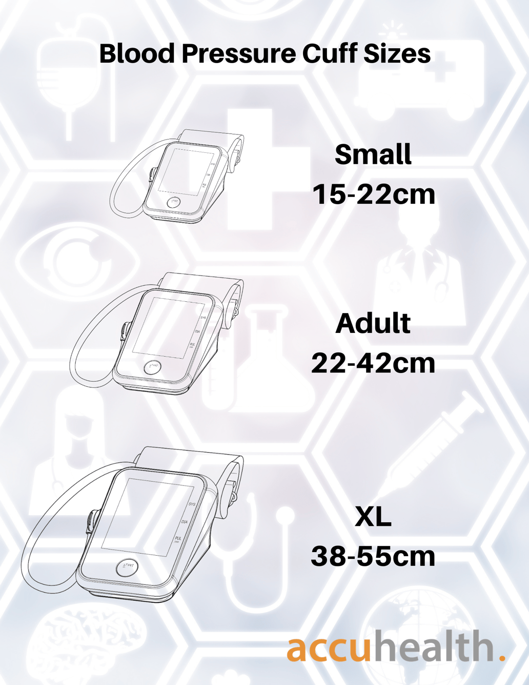 Blood Pressure Cuff Sizes